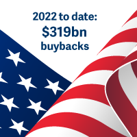 2022 to date: $319bn buybacks