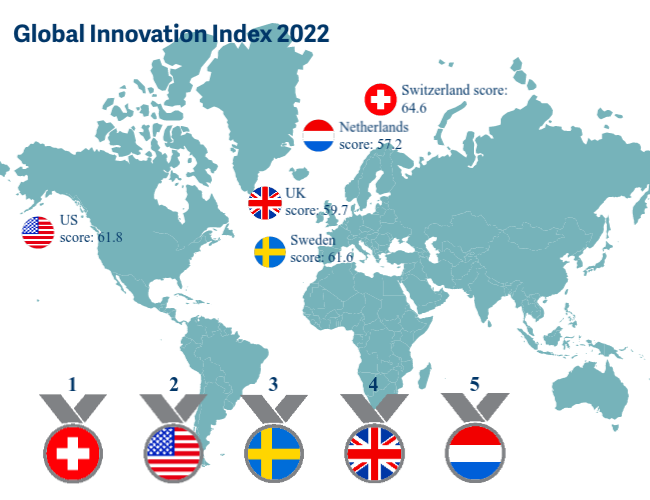 world map showing global innovation index 2022