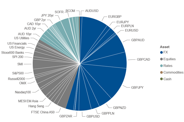total portfolio risk contribution total portfolio risk contribution